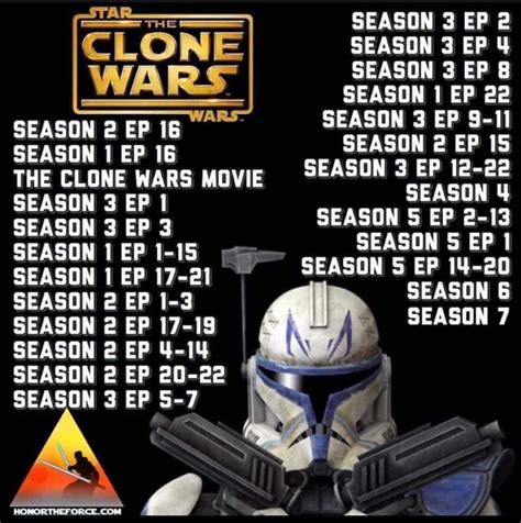 how to watch star wars clone wars in order|clone wars chronological order reddit.